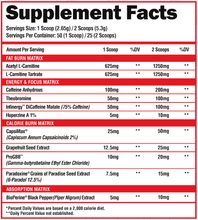 Load image into Gallery viewer, CHEETAH THERMOGENIC FAT LOSS FORMULA